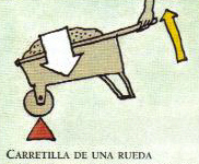 carretilla